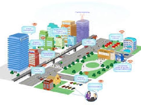smart city project in dharmshala.